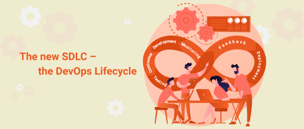 Software Development Lifecycle